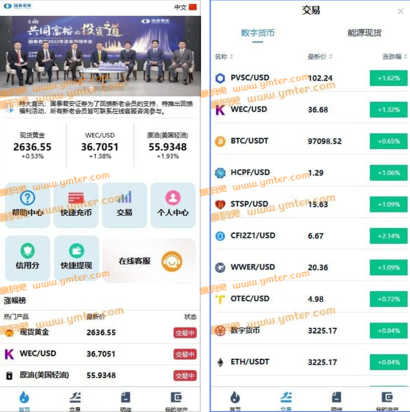 多语言虚拟币黄金白银天然气黄豆原油期货交易微盘系统 买涨买跌 